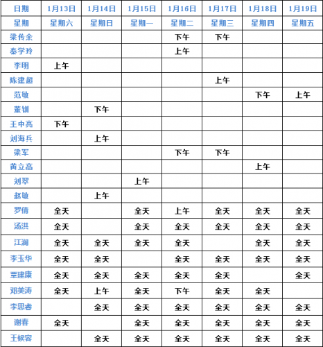 ɶƷ113ա119Ռ(zhun)\